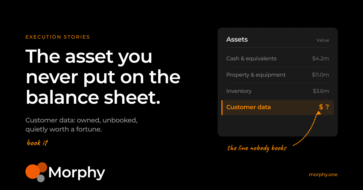 Customer Data  – The Asset you never put on the balance sheet, but should